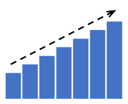 Graph of increasing data